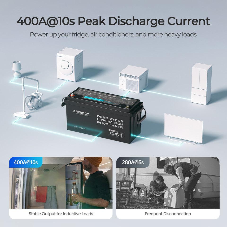 12V 200Ah Lithium Iron Phosphate Battery w/ Bluetooth