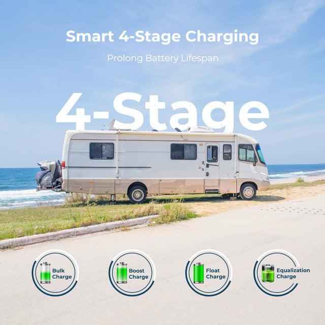 10-Amp Wanderer PWM Charge Controller Renogy