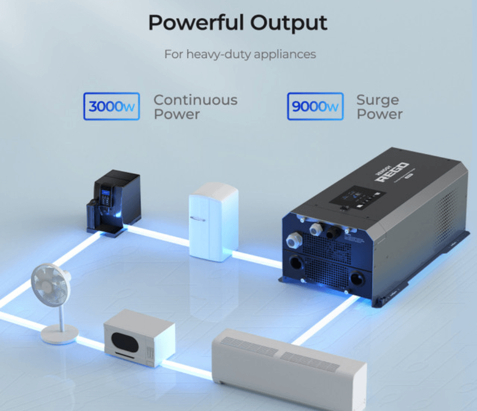 Renogy REGO 12V 3000W Pure Sine Wave Inverter Charger with LCD Display